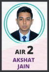 Vision IAS Academy Lucknow Topper Student 1 Photo